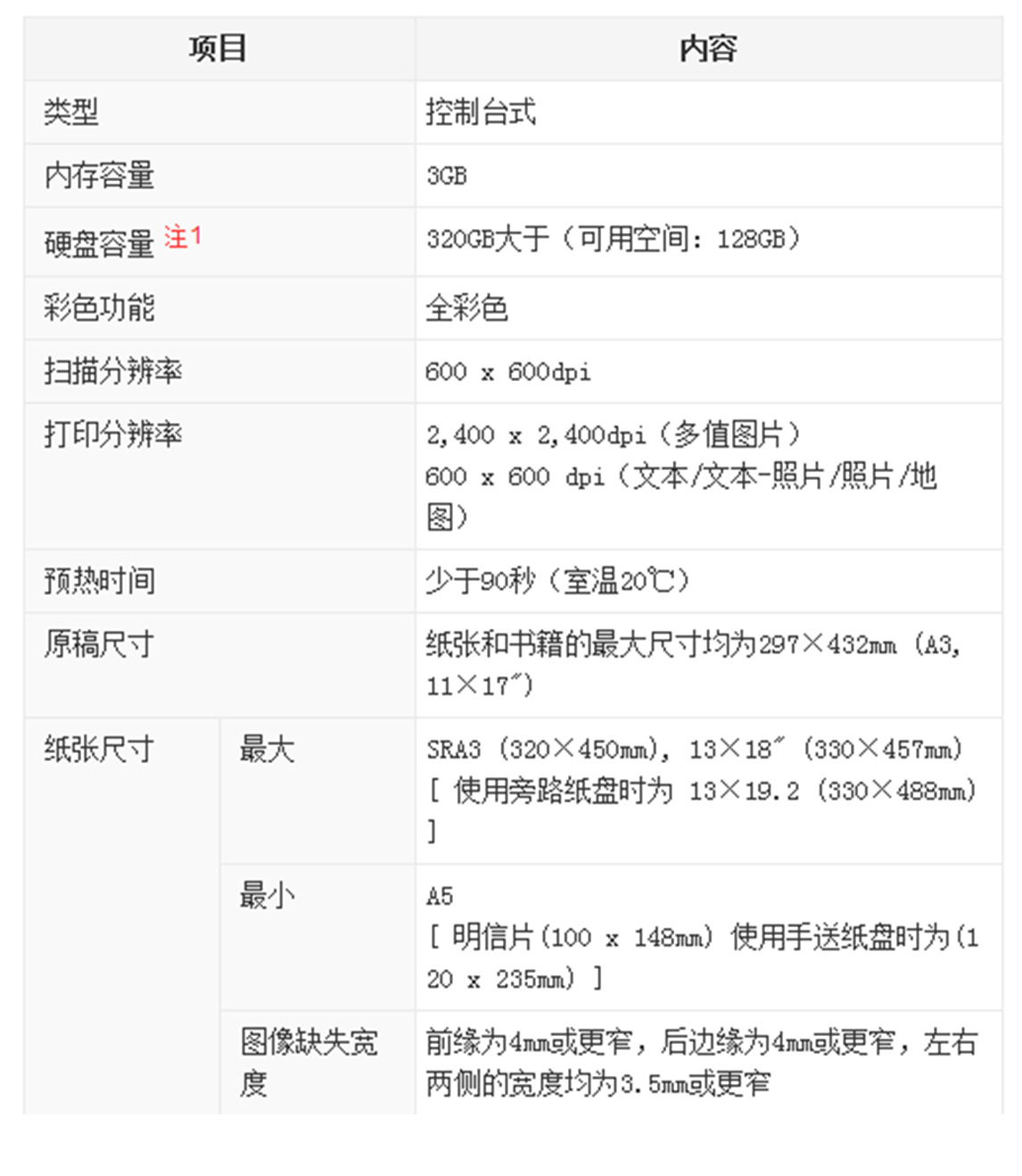 C7780参数