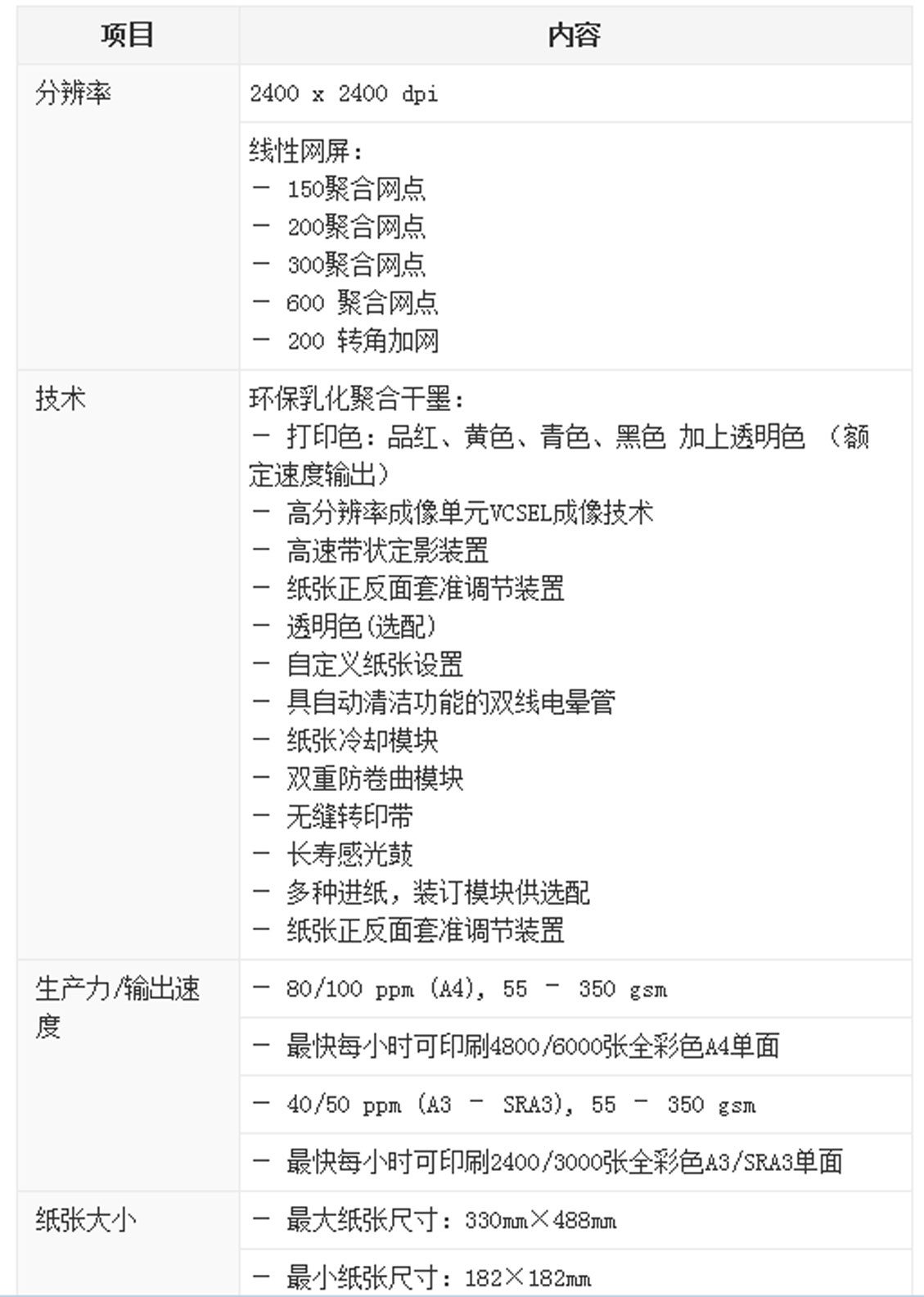 C1000参数