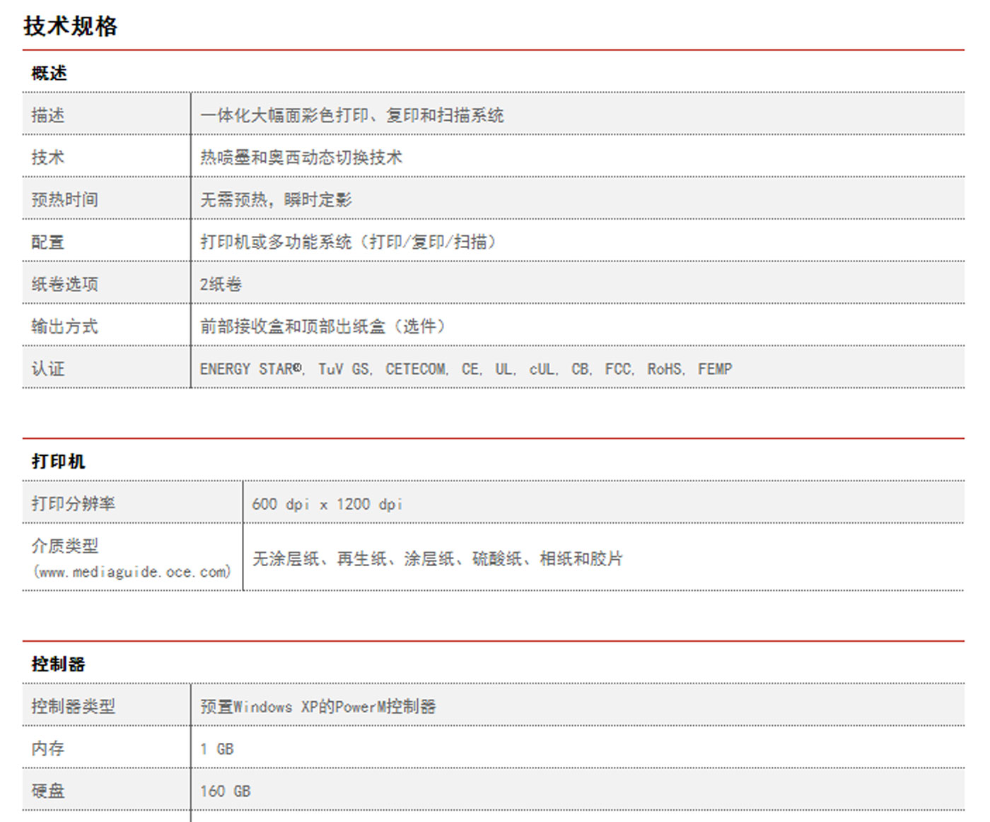 PW300参数