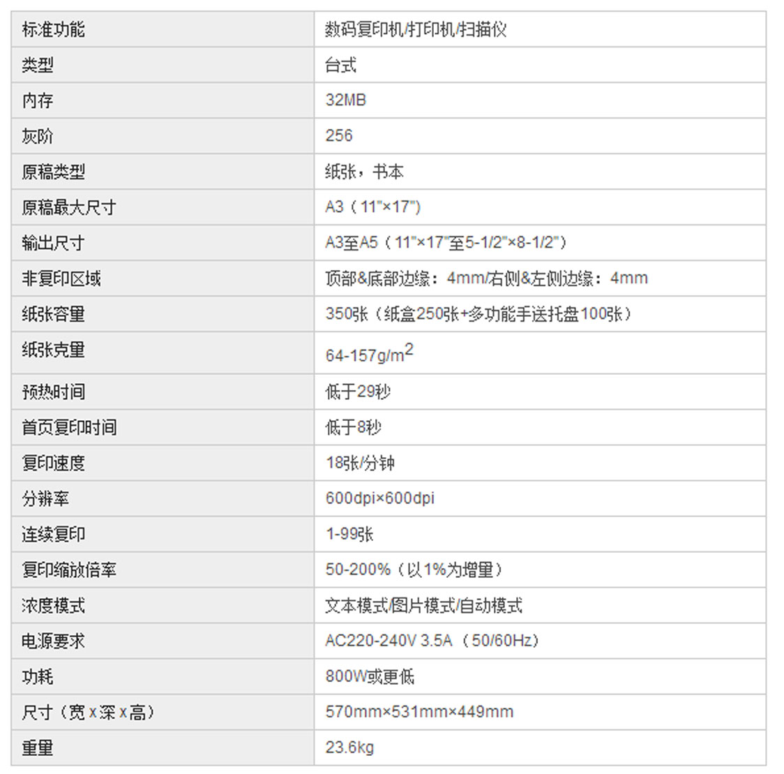 BH185参数